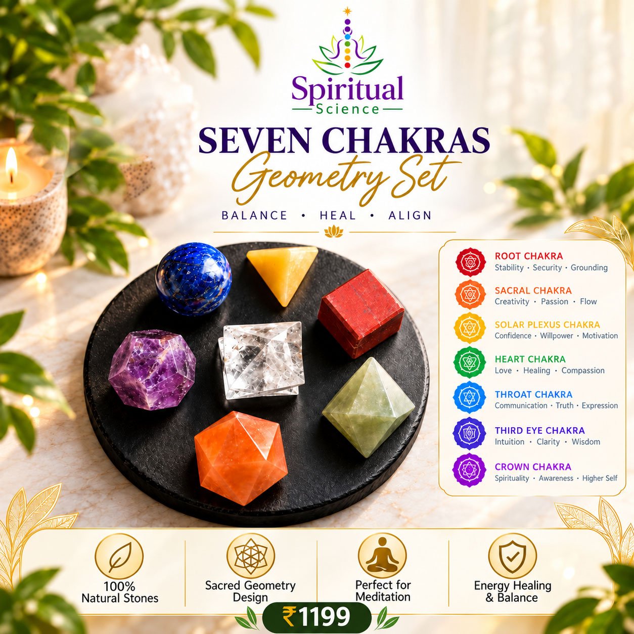 83 Seven Chakras Geometry Set – Balance, Heal & Align - Image 1